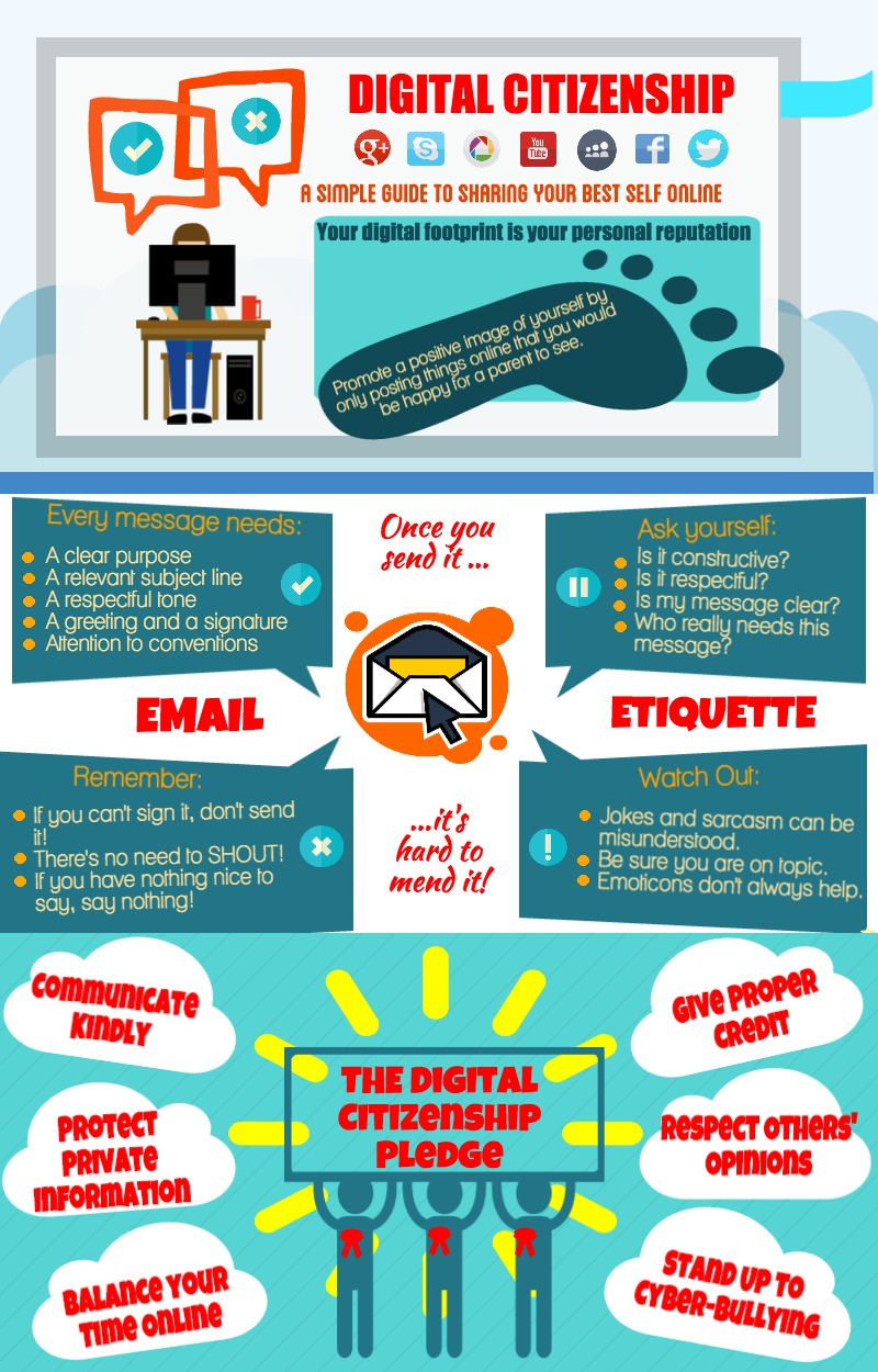 Digital Citizens