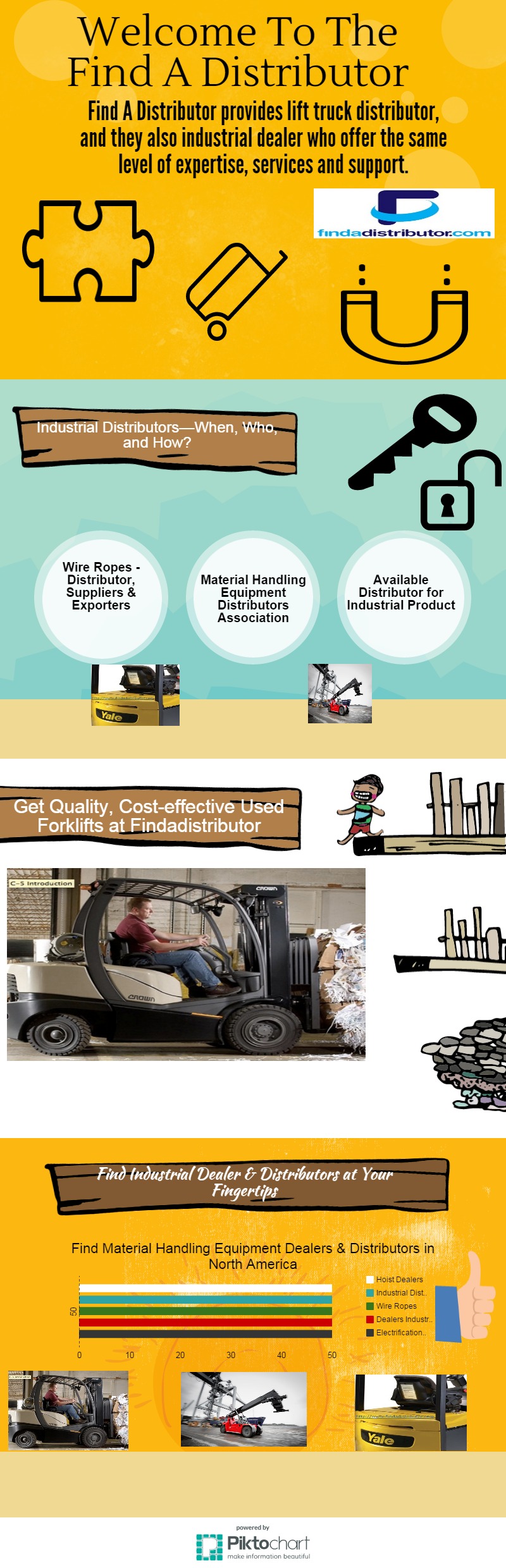 Find A Distributor Piktochart Visual Editor