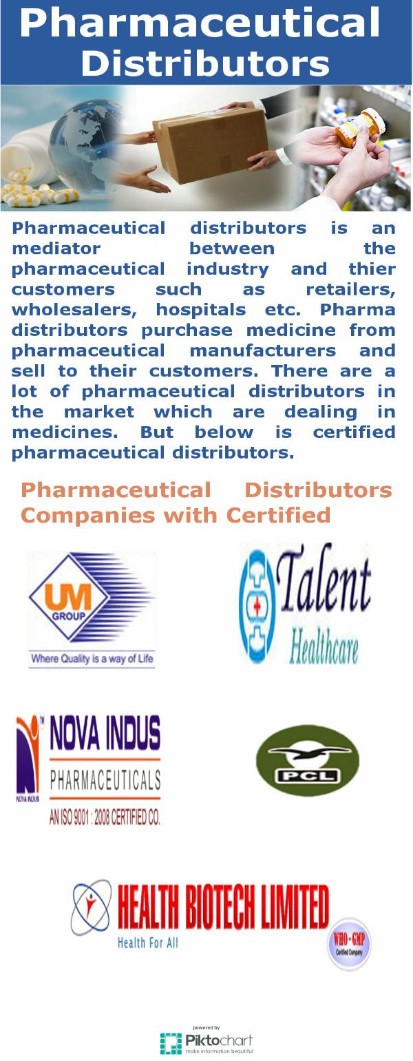 Pharmaceutical Distributors Companies with ISO Certification
