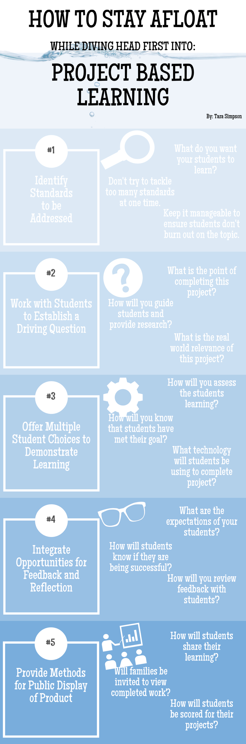 PBL Planning | Piktochart Visual Editor