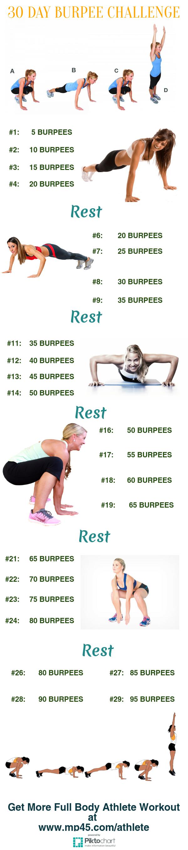 30 DAY BURPEE CHALLENGE | Piktochart Visual Editor