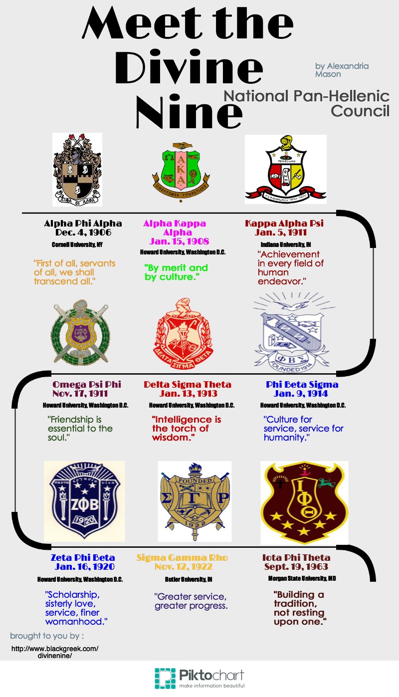 nphc shirts