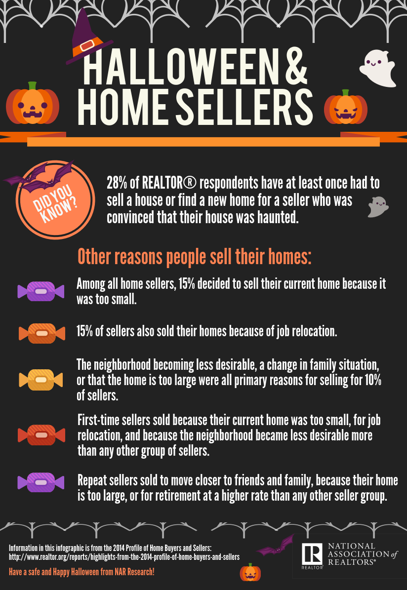 Halloween & Home Sellers Piktochart Visual Editor