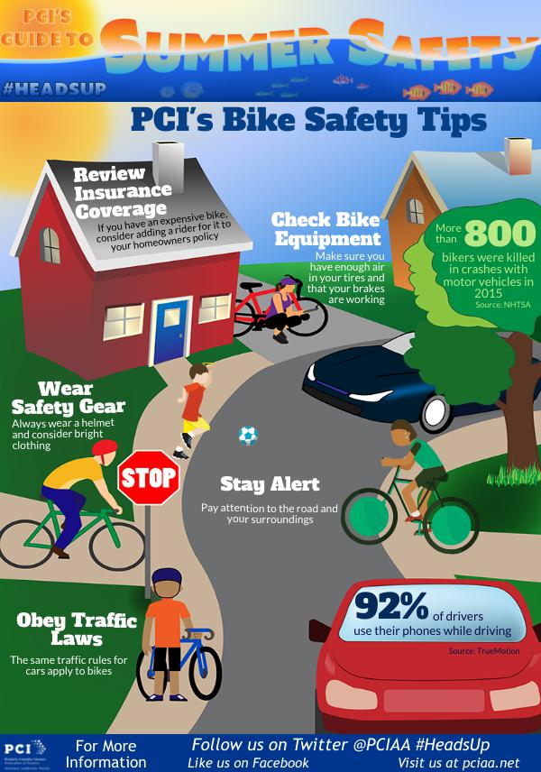 biking safety