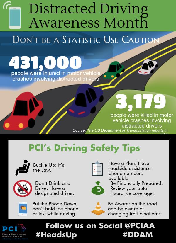 April Distracted Driving Awareness Month | Piktochart Infographic Editor