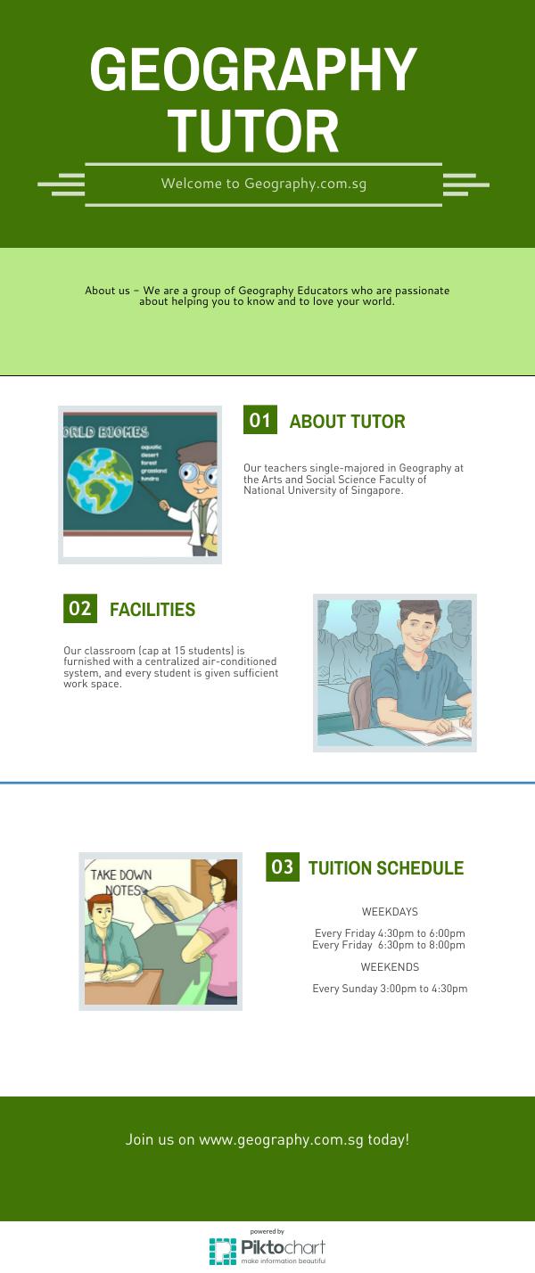 Geography Tutor Piktochart Visual Editor