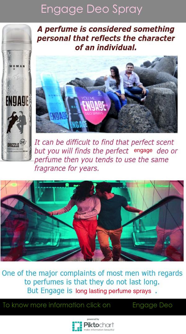 Engage Deo and Perfume Sprays Piktochart Visual Editor