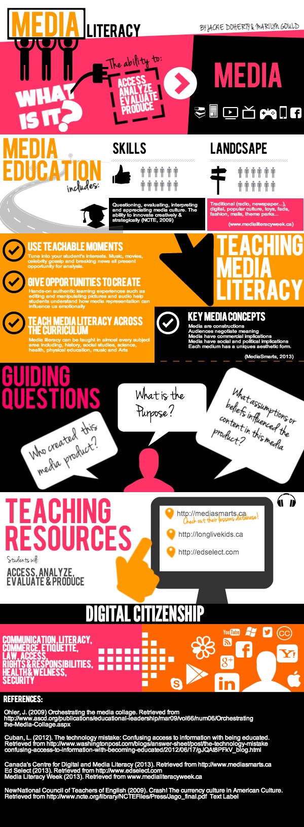 essays on media literacy essays on media literacy