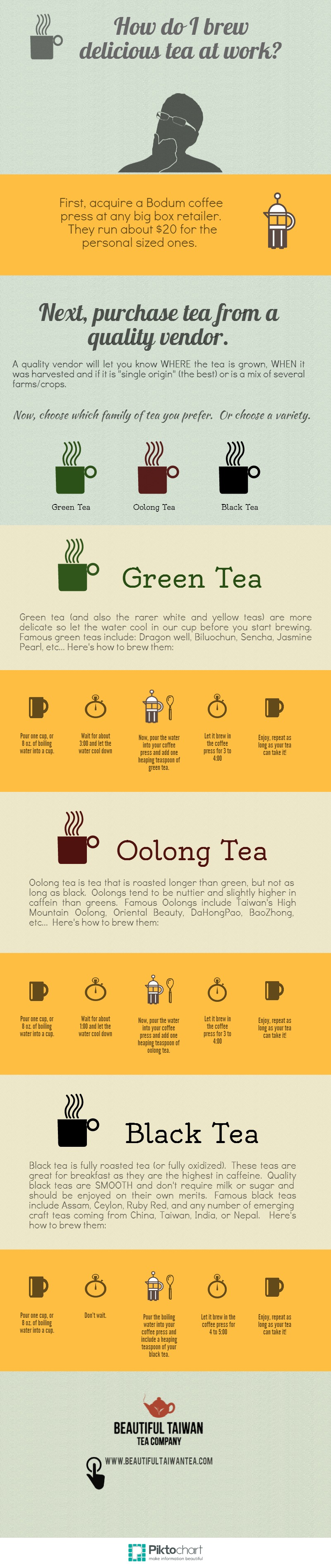 Tea at work infographic Piktochart Visual Editor