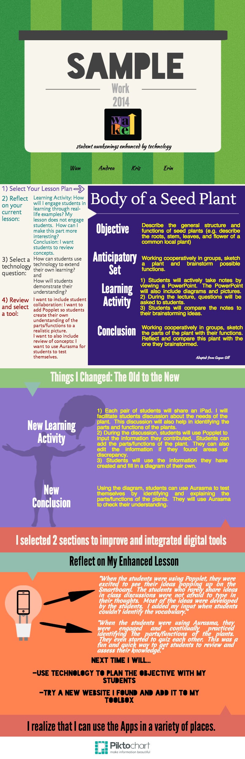 WAKE UP! Sample Work | Piktochart Infographic Editor
