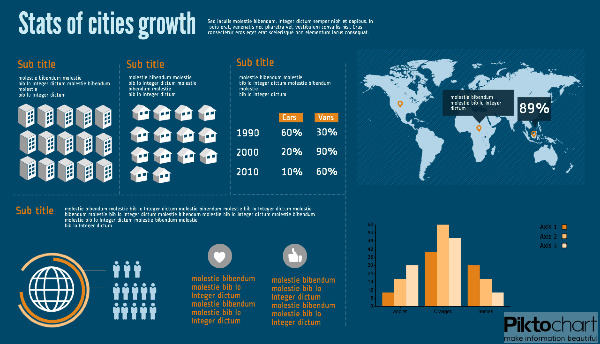 Growth theme