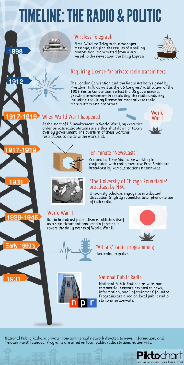 History theme