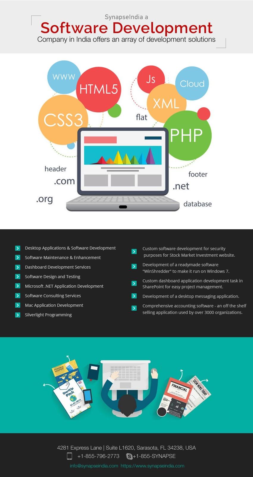 Software Develpment Services | Piktochart Visual Editor