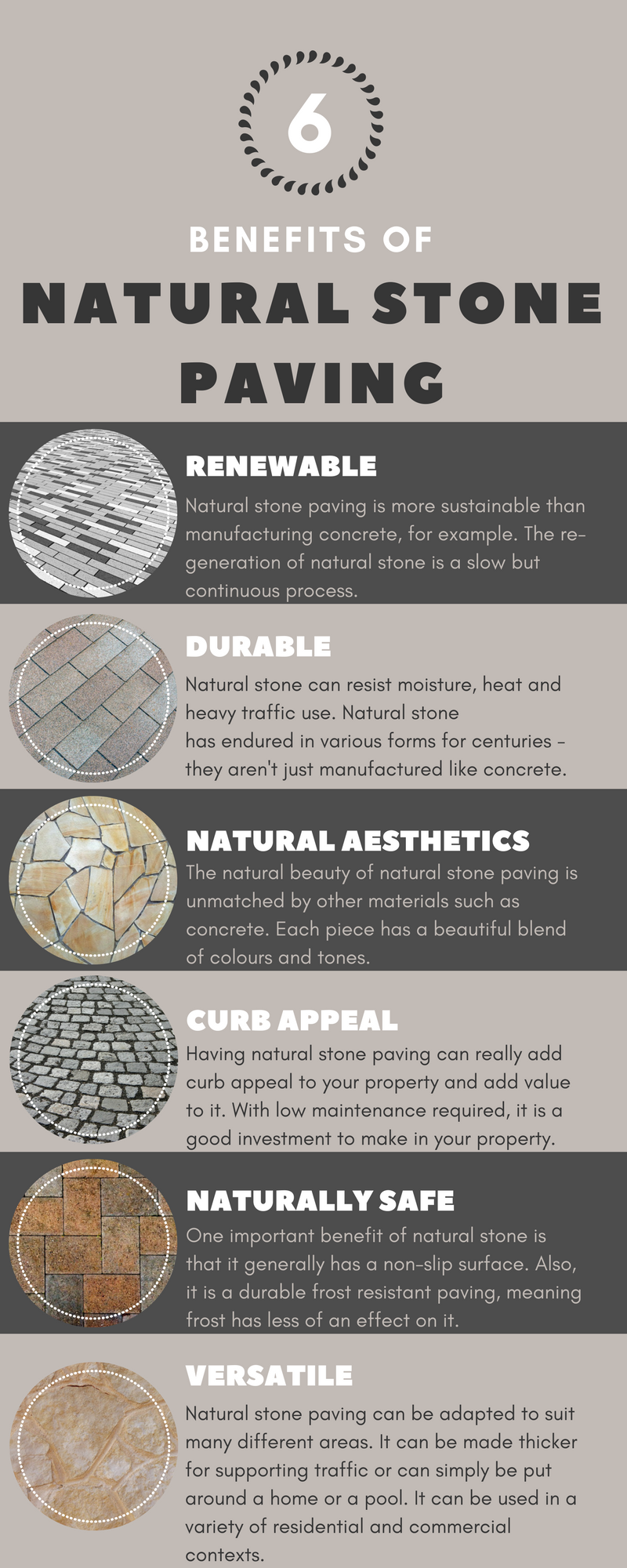6 Benefits of Natural Stone Paving Piktochart Visual Editor