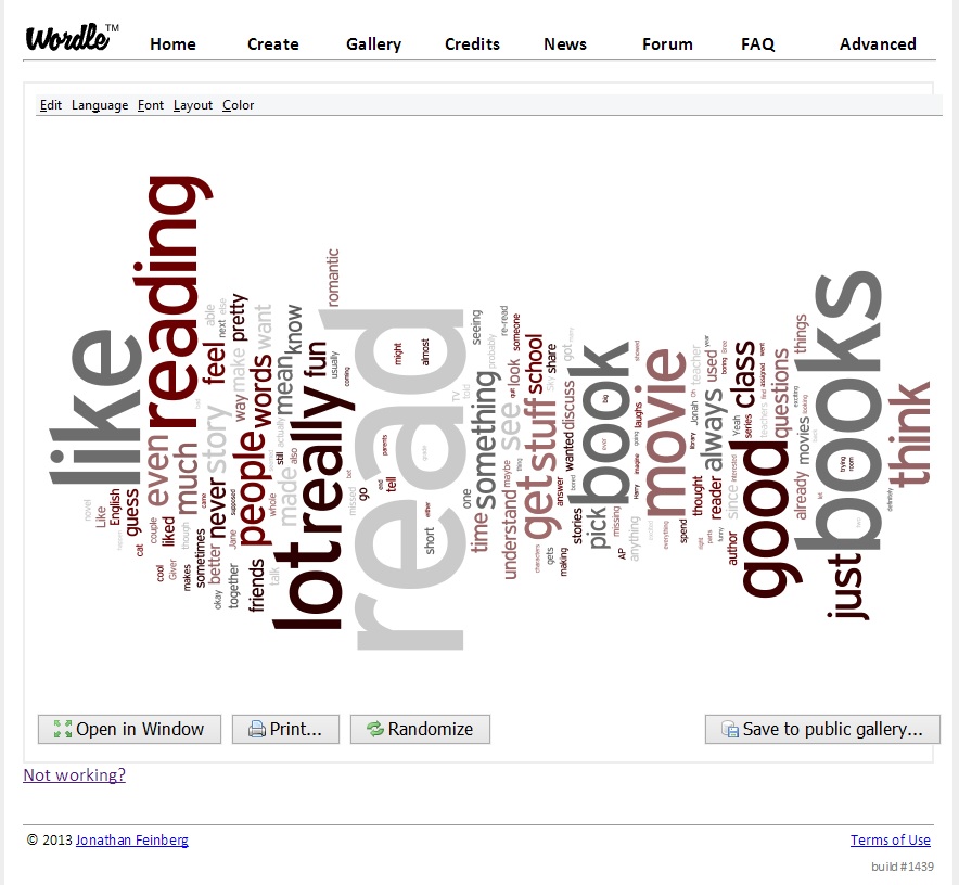 Using Wordle To Analyse Text | Piktochart Infographic Editor