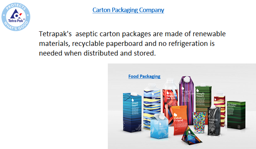 Carton Packaging | Piktochart Visual Editor