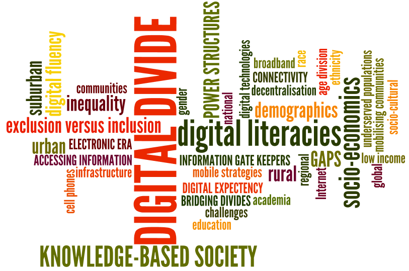 Digital Divide 2014 | Piktochart Infographic Editor